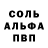 Экстази круглые Robert Gilkes
